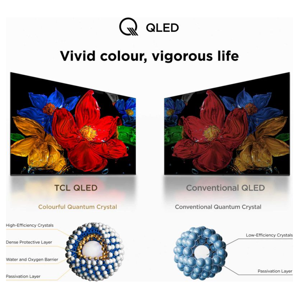 tcl-32-inch-full-1080-hd-qled-android-tv-04