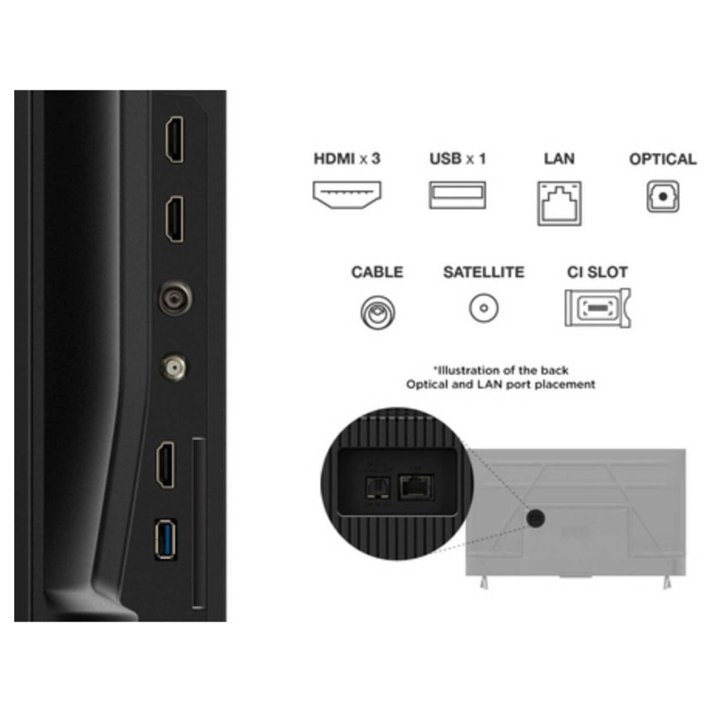 tcl-50-inch-4k-ultra-hd-dled-hdr-google-smart-tv-012