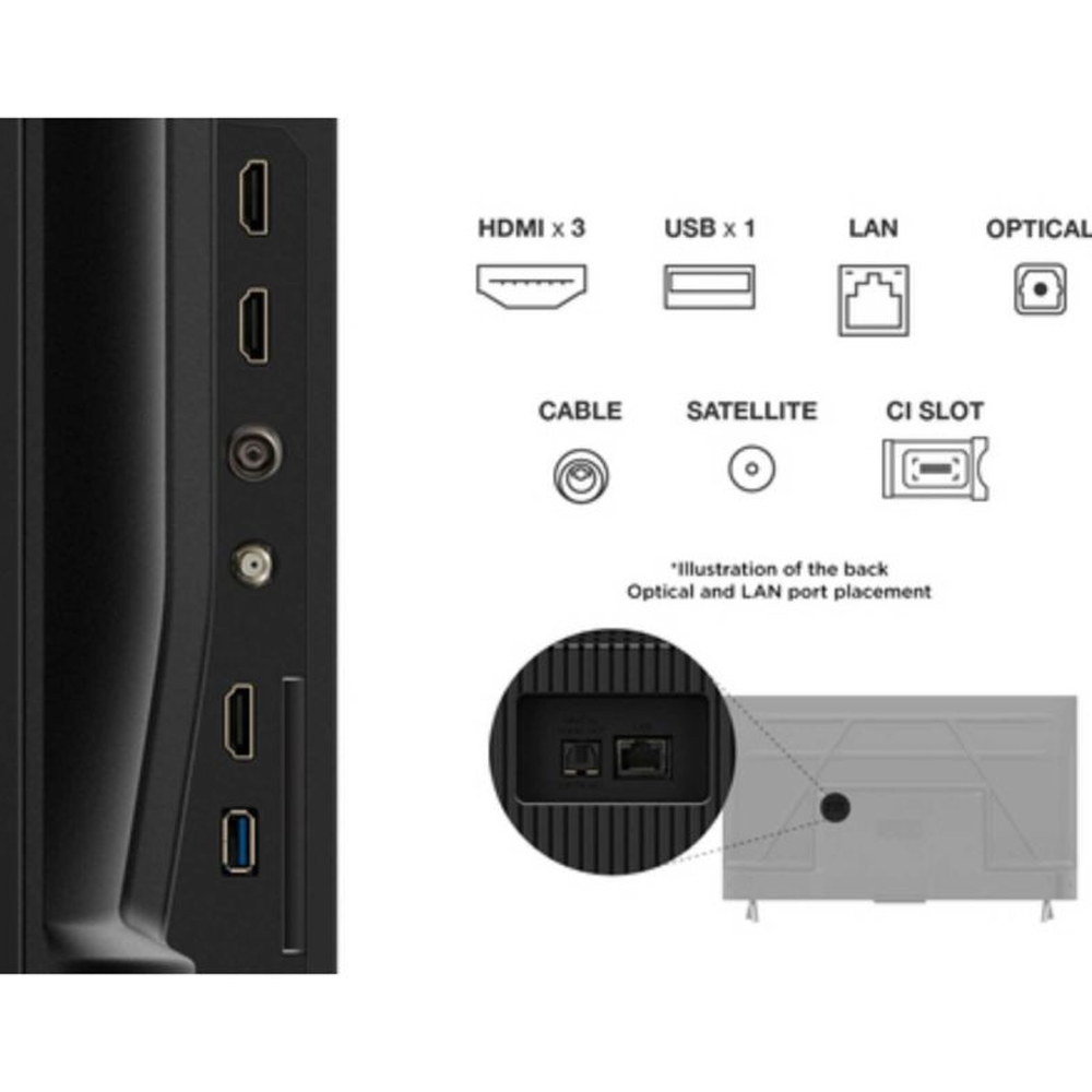 tcl-55-inch-4k-ultra-hd-dled-hdr-google-smart-tv-05